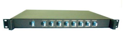 8 Channels CWDM (MUX+DEMUX Dual fiber)